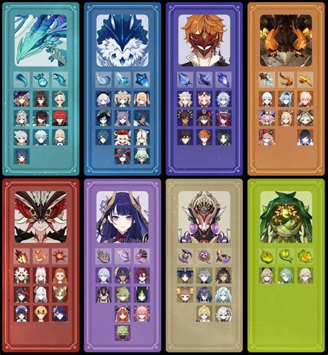 Genshin Impact 56 Leaks Weekly Boss Mondstadt Strange