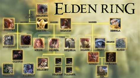 Elden Ring Family Tree Queen Marika Children Demigods