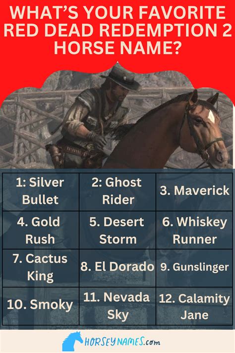 Red Dead Redemption 2 Horse Name Ideas Rdr2