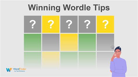 Wordle Strategies Tips Wins Solve