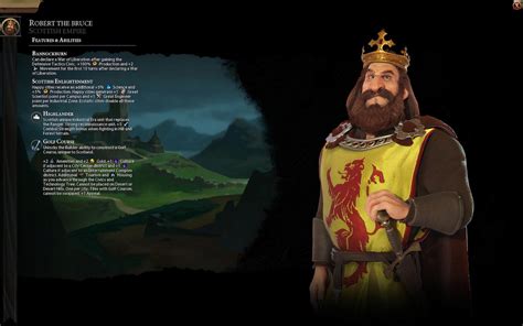 Civ 6 Best Leaders Scientific Victory List
