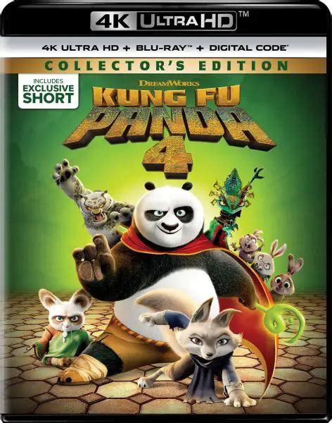 Kung Fu Panda 4 Digital Release Date Confirmed