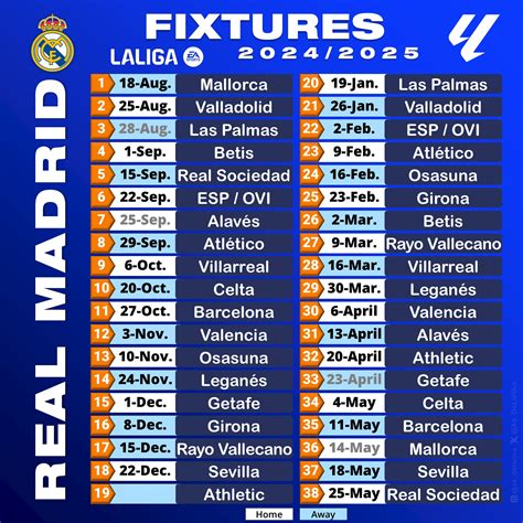 Real Madrid Schedule