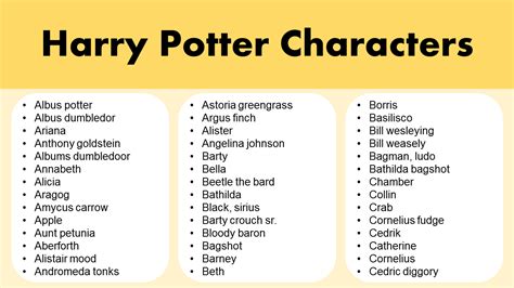 Harry Potter What Are The Main Characters Middle Names