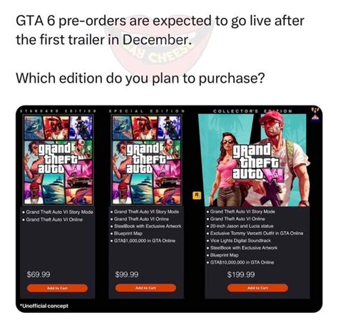 Gta 6 Cost 100 Dollars Price Explainer