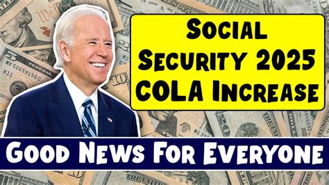 Social Security Cola