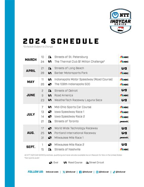Indycar Schedule