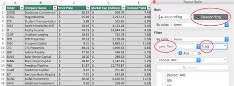 5starsstocks Com Dividend Stocks Monthly Dividend Stocks Stocks That Pay Monthly Dividends