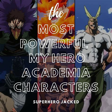 My Hero Academia Most Powerful Characters