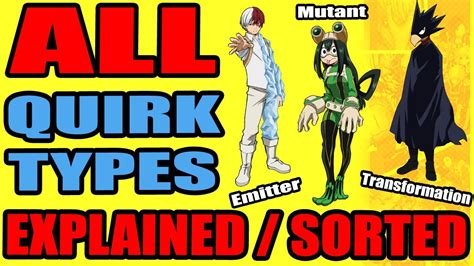 My Hero Academia Quirk Types Categories Explained