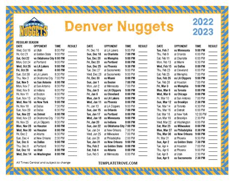 Nuggets Schedule