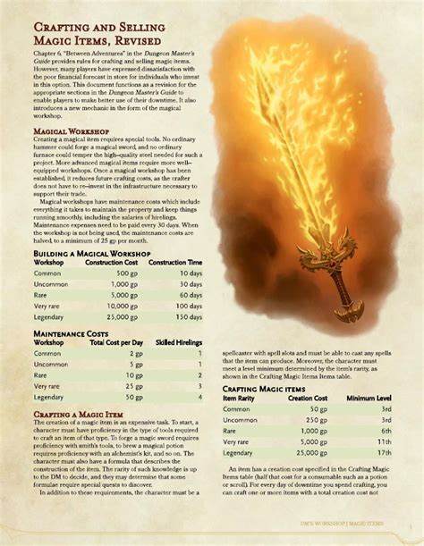 Dnd Best Common Magic Items Dms Guide 2024