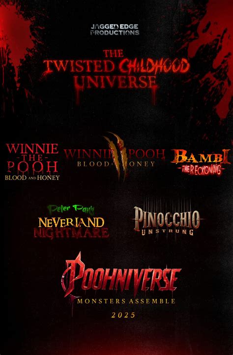 Winnie Pooh Horror Movies Upcoming Twisted Childhood Universe
