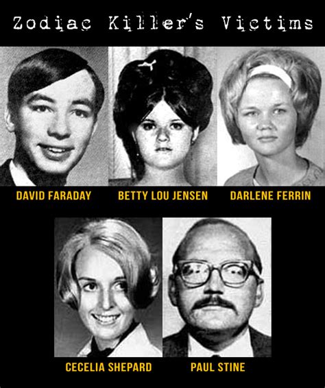 Zodiac Killer Confirmed Victims Explained