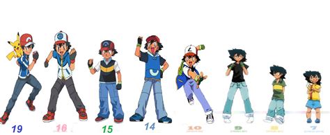 Ash Age Explained Pokemon Anime End