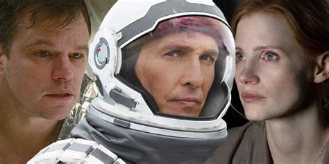 Interstellar Cast Character Guide