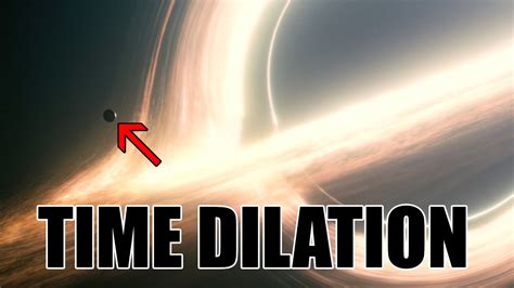 Interstellar Time Dilation Miller Planed Explained