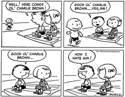 Peanuts Comic Characters First Appearance