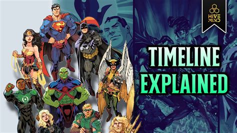 Dc Comics Timeline Complicated Breaking Reset Explainer