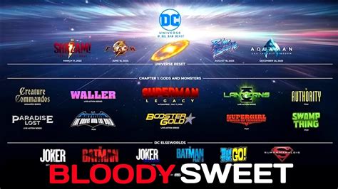 Dc Universe Chapter One Movies Shows List