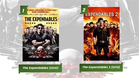 Expendables Movies In Order