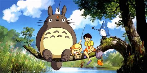 Studio Ghibli Name Meaning