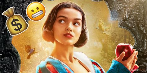 Snow White Budget Box Office Projections