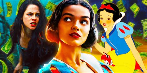 Snow White 2025 Remake Top 40 Highest Grossing Musical Movies Domestic Box Office Milestone