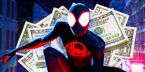 How Much Spider Man Across The Spider Verse Cost To Make