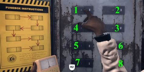How To Solve All Fuse Box Puzzles Devil Me