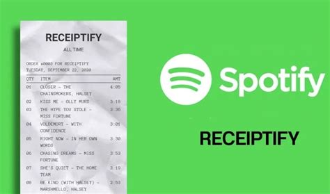How Get Spotify Receipt Receiptify