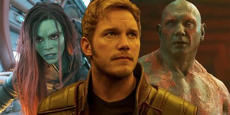 How Much Guardians Of The Galaxy Actors Salary Mcu Movies