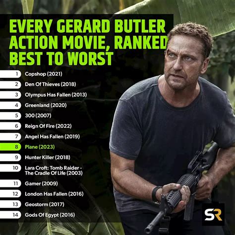 Gerard Butler Action Movies Ranked Worst Best