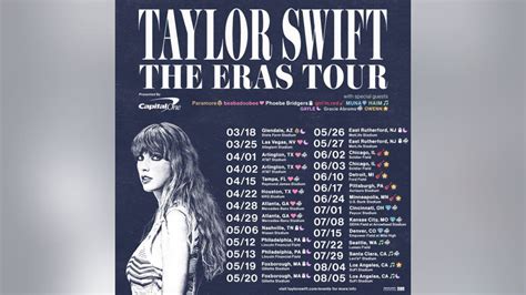 Taylor Swift Future After Eras Tour Explained