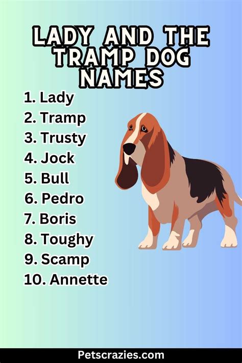 Lady Tramp Dog Names