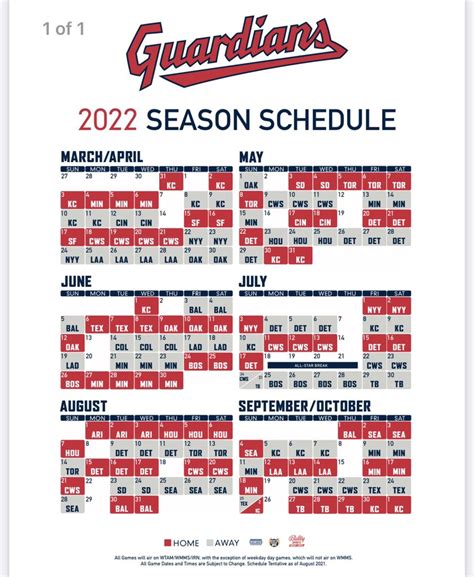 Guardians Home Opener