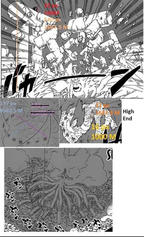 Madara Naruto Best Villain Anime Powerscaling