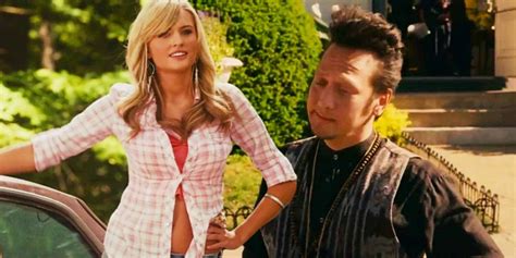 Madison Riley Grown Ups 2 Absent Where Now