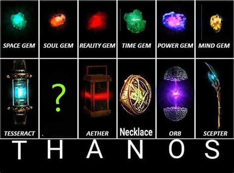 Agents Of Shield Marvel Return Infinity Stones Comic Mcu Theory