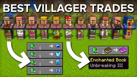 Minecraft Best Villagers Trade