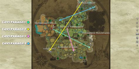 V Rising Cave Entrance Uses Locations Guide