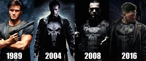 Every Punisher Actor Explained