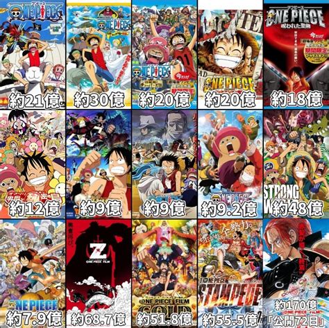 Every One Piece Movie In Order Of Release Date