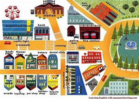 Where Is From Show Town Location Explained