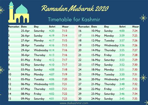 When Does Ramadan End 2025