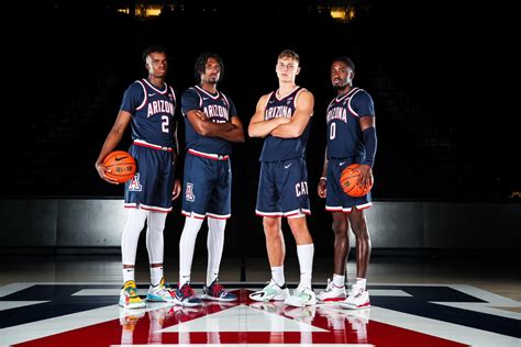 Arizona Wildcats Mens Basketball
