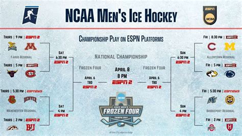 Ncaa Mens Hockey Tournament