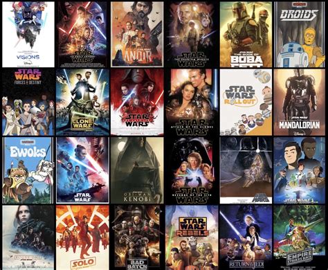 All Star Wars Movies Tv Shows In 2024