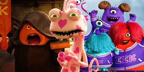 All Monsters University Frats Sororities Ranked