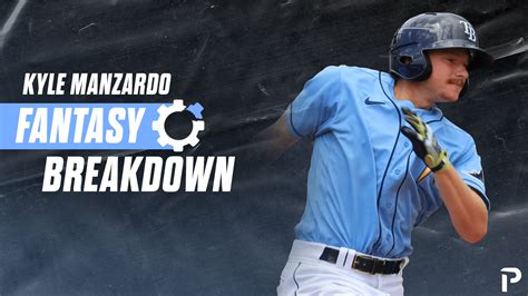Kyle Manzardo Kyle Manzardo The Next Big Thing In Baseball